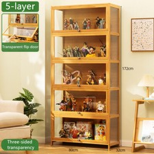 5-layer Acrylic Display