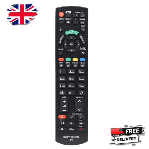 Replacement remote control - replacement,