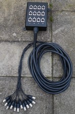 10m XLR Multicore Stage Box Wall Mountable 12 Sends Band Drum Loom PA XLR Split