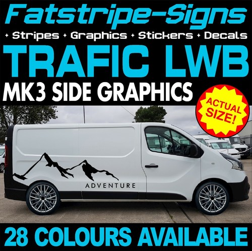 Fit renault trafic - renault, mk3