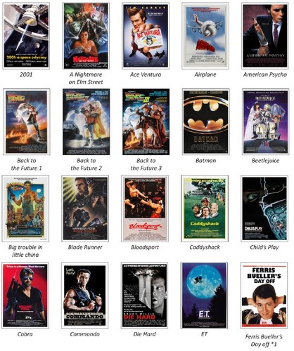 Classic 1980s movie posters - classic,