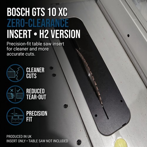 Zero clearance bosch - zero,