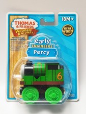 2010 LEARNING CURVE THOMAS &