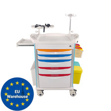 Medical Emergency Rolling