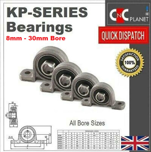 Pillow block bearing - block,