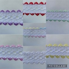 Knitting In Eyelet Lace -