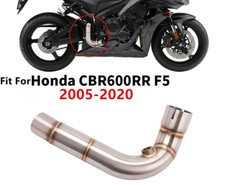 Fit For Honda CBR600RR