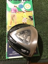 Callaway Ladies Razr X Black 7