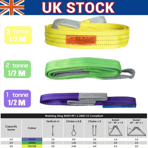 Heavy duty cargo - duty, webbing