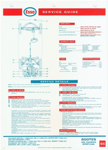 Hillman imp singer - , chamois