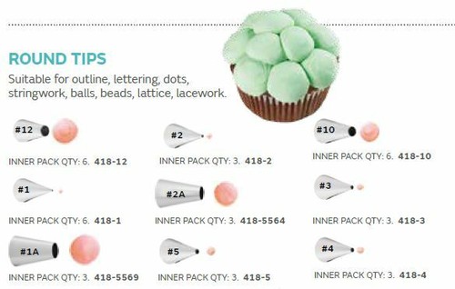 Wilton round cake decorating - wilton,
