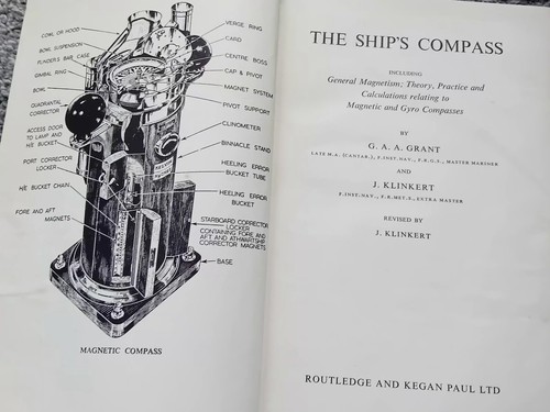 The ship compass vintage - compass,