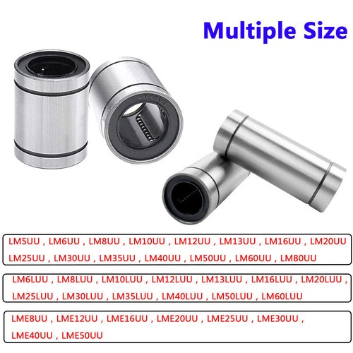 Closed linear ball - closed,