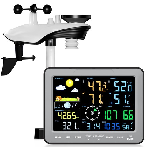 Sainlogic 1 professional - 12-in-1,
