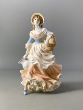 Coalport Cries Of London