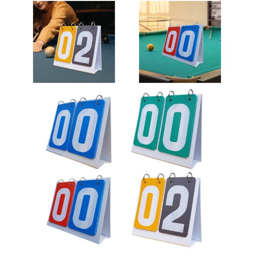 Sports scoreboard flip score - flip,