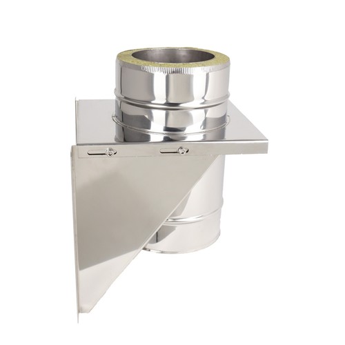 Twin wall base support - wall,