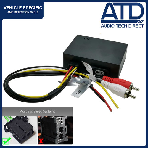 Fibre optic retention for - retention,