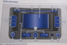 (2013) VW / VOLKSWAGEN RNS 310 & RNS 315 NAVIGATION / SAT-NAV HANDBOOK. TOURAN