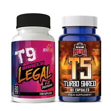 Fat burner stack strong fat