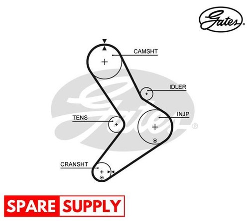 Timing belt for renault - belt,