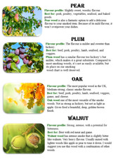 Best Offer!! BBQ SMOKING WOOD