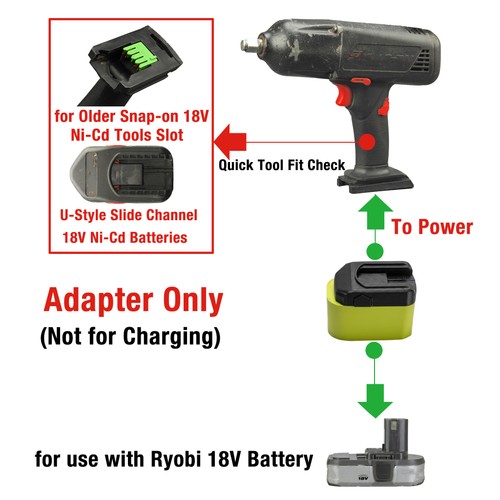 Adapter for ryobi 18v - adapter,