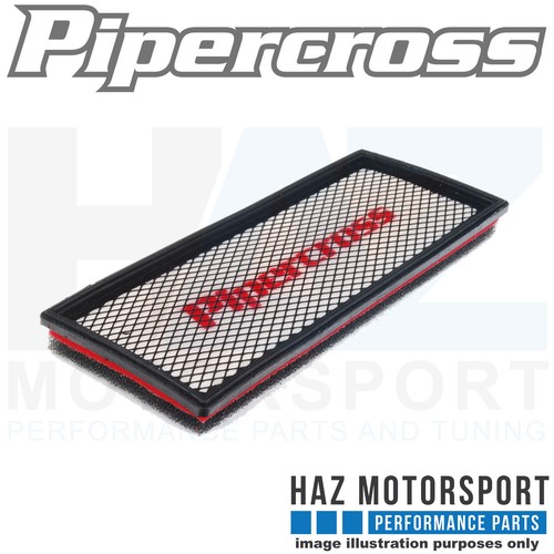 Pipercross performance panel - pipercross,