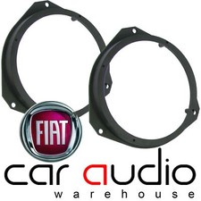 Fiat Grande Punto 2005 On 17cm