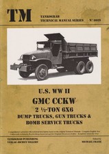 Tankograd Technical Manual