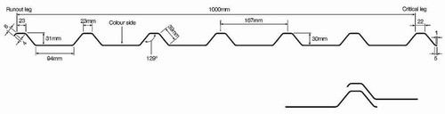 1000 167 boxprofile foam - 167,