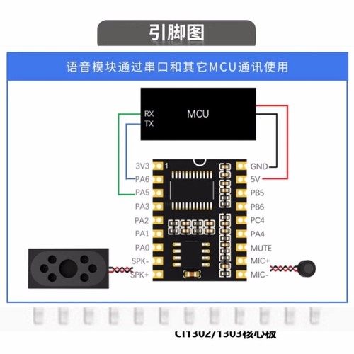 Ci1302 offline voice - ci1302,