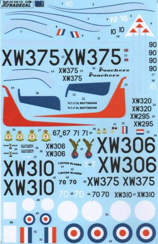 Xtradecal 48122 bae jet - xtradecal, 1:48