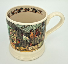 Emma Bridgewater In The Hen