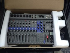 Zoom Livetrak L-12 for parts, no sound