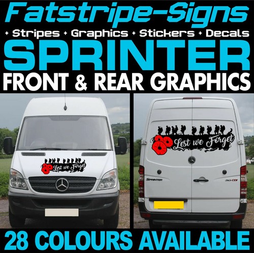 Fit mercedes sprinter - to,