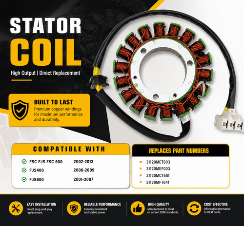 Magneto generator stator - stator, coil
