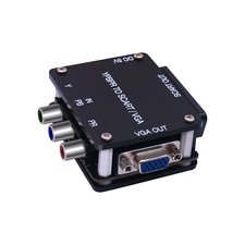 Game Video Transcoder YPBPR to