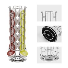 Revolving Rotating  Capsule