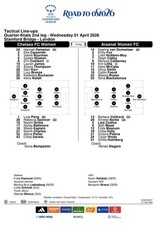 UEFA TEAMSHEET SET CHAMPIONS