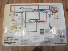 ERF Brake Piping Diagram Sheet