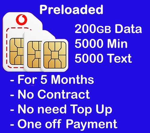 Vodafone preloaded sim card
