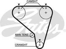 Gates Timing Belt fits Suzuki