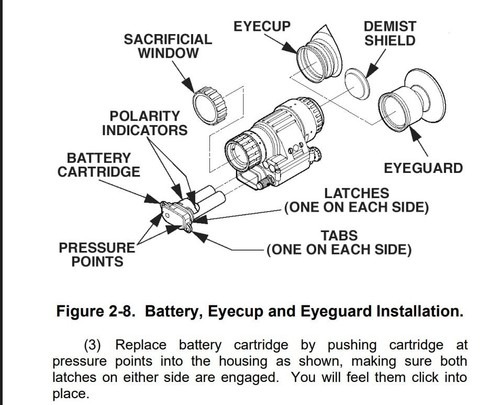 Battery cover cartridge - cartridge, aa