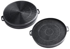 Charcoal filter compatible with Baumatic S1 Recirculating Cooker Hood (2 Pack)