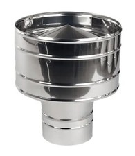 Chimney Anti-Wind Cowl Flue