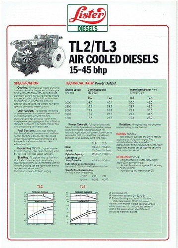 Lister tl2 tl3 - &, air