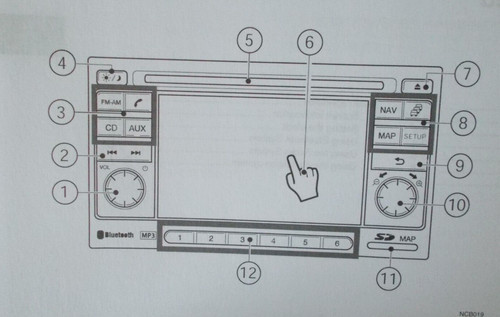 Nissan connect navigation sat - connect,