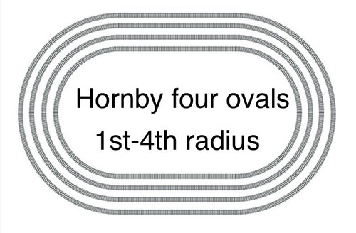 Gauge hornby nickel silver - oo,