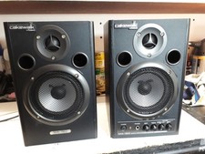 Cakewalk by Roland MA-15D